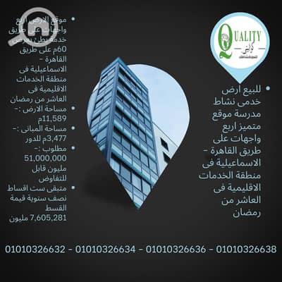 Other Commercial for Sale in 10th of Ramadan, Sharqia - 1. png