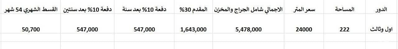 7 صورة واتساب بتاريخ 2024-06-11 في 12.27. 08_fb8514ef. jpg