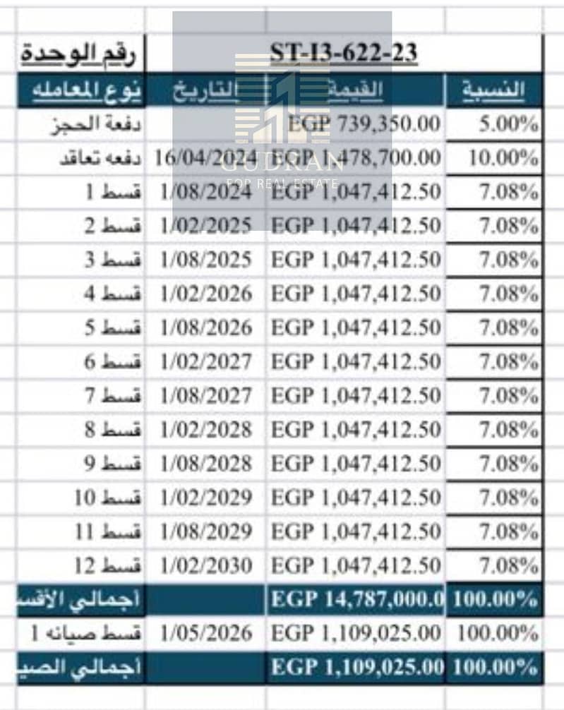 13 صورة واتساب بتاريخ 2024-08-06 في 17.53. 50_3a8cc9f0. jpg