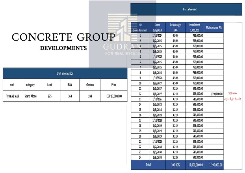 2 Lavida Type A Priceing (2)_page-0014. jpg