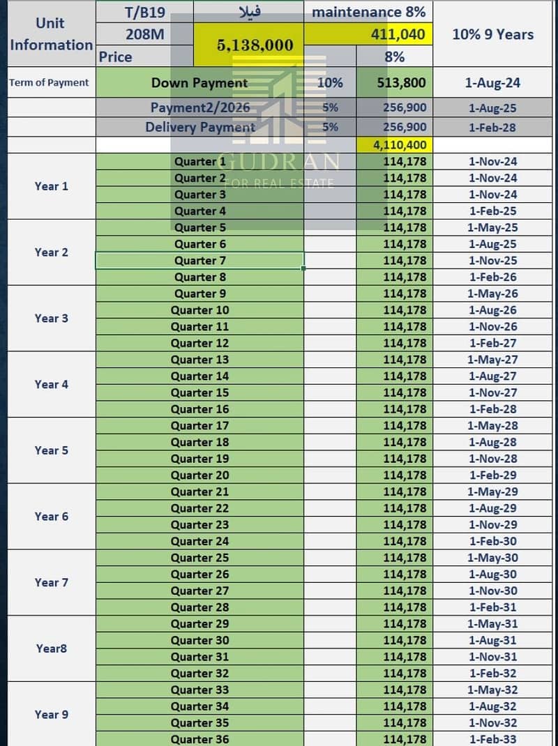 10 offer Towen Middle B19 (5,138,000)_page-0005. jpg