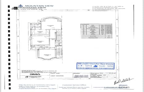 3 Bedroom Villa for Sale in 6th of October, Giza - 53dfb7c8-5634-4a13-920d-29e14af03acf-1400. png