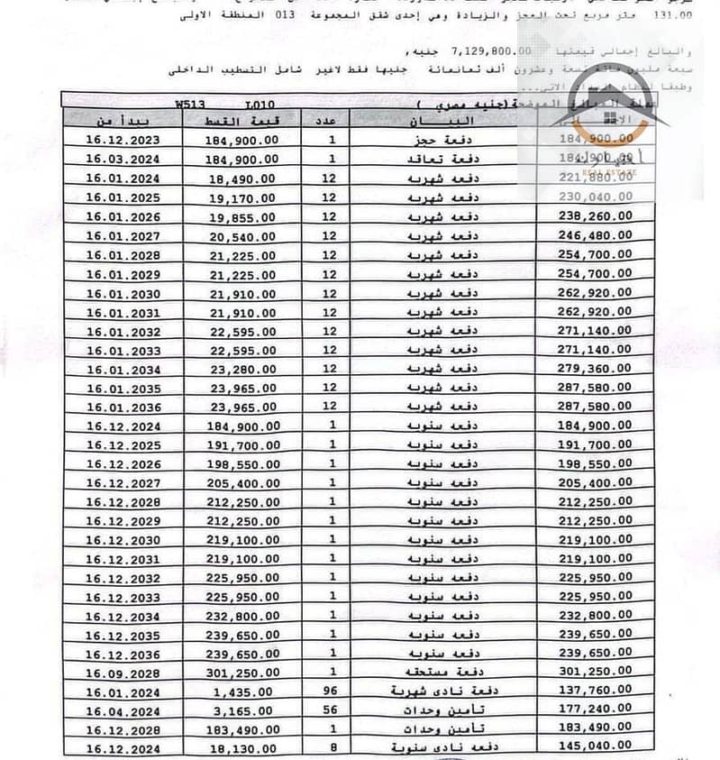 2 صورة واتساب بتاريخ 2024-12-01 في 16.38. 43_673fb1b6. jpg