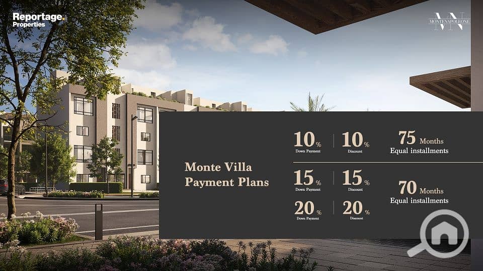 7 Monte Villa presentation_page-0016. jpg