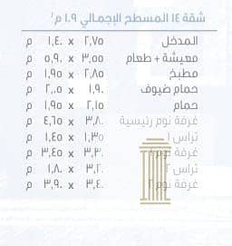 3 دور اول. jpg