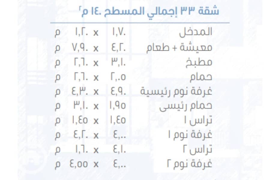 7 الابعاد. jpg